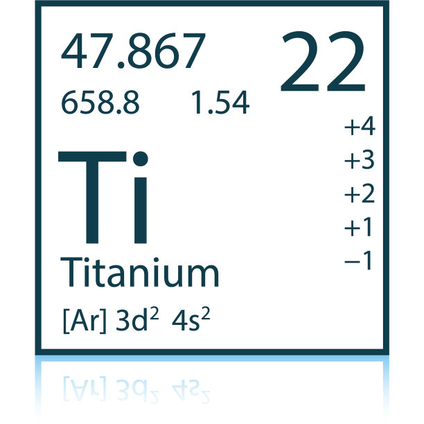 图标化学元素图片下载