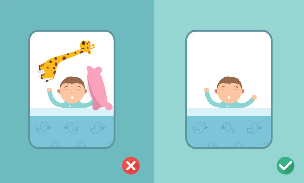正确和错误的婴儿安全睡眠图片下载