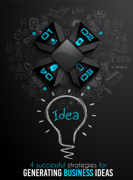 用手选择信息图手册的4个模板图片下载