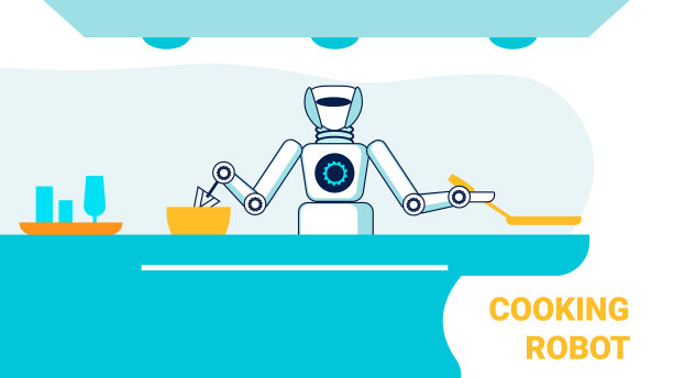 开放式厨房机器人厨师平面旗帜模板图片下载