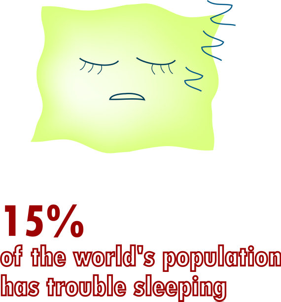睡眠不足失眠占15%图片下载