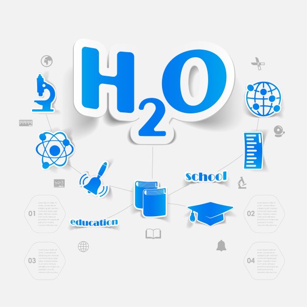 教育贴纸信息图片下载