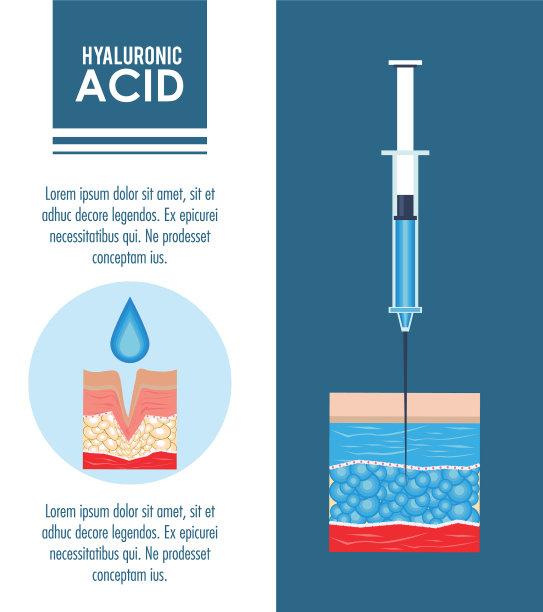 透明质酸注射液填充物信息图图片下载
