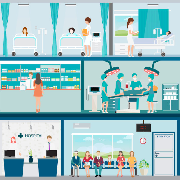 医院外科手术信息图图片下载