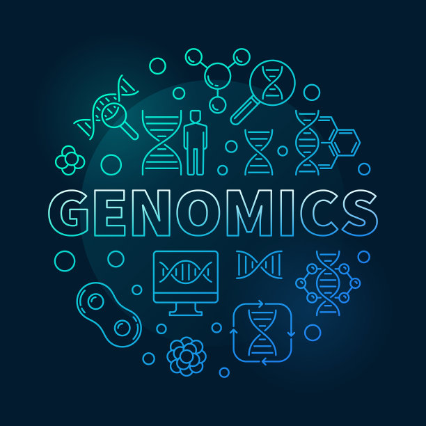 基因组学圆蓝概念大纲图片下载