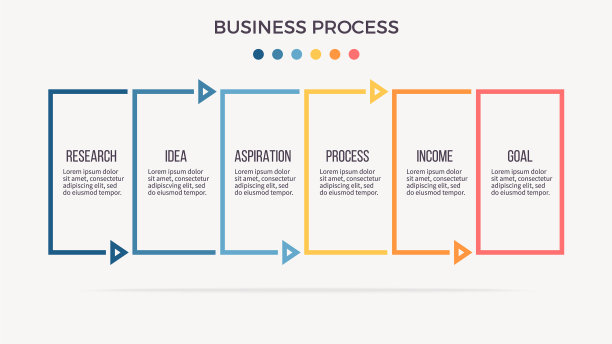 带有6个步骤的商业信息图横幅图片下载