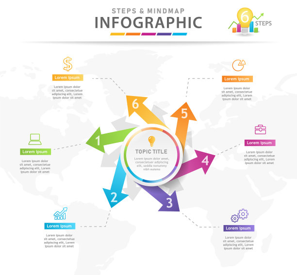 6步带箭头的现代思维导图图片下载