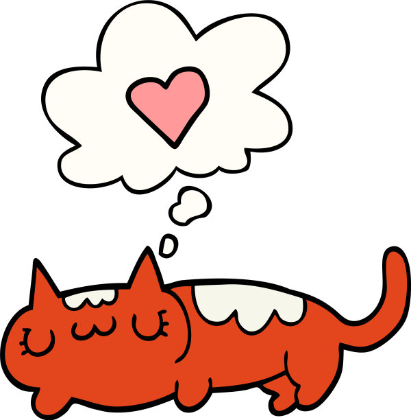 卡通猫和思想泡泡图片下载