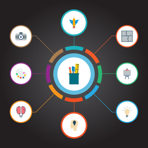 一组具有平面样式的图标图片下载