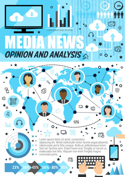 媒体分析和公众意见信息图表图片下载
