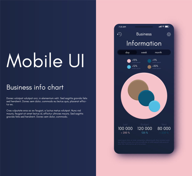 移动应用程序接口。Ui设计，矢量图图片下载