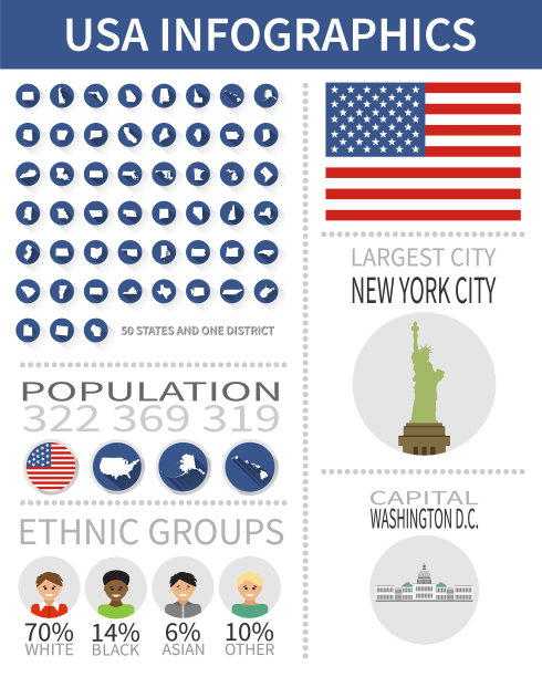 一组平面设计图标和信息图图片下载