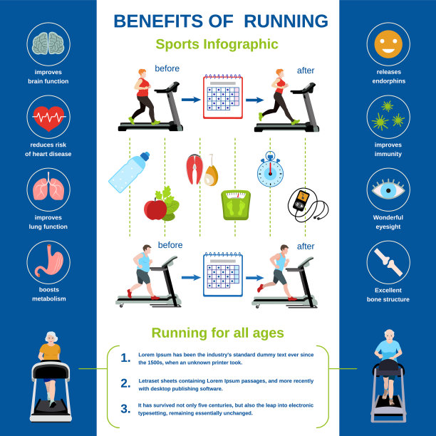 现代跑步机信息图表扁平化风格图片下载