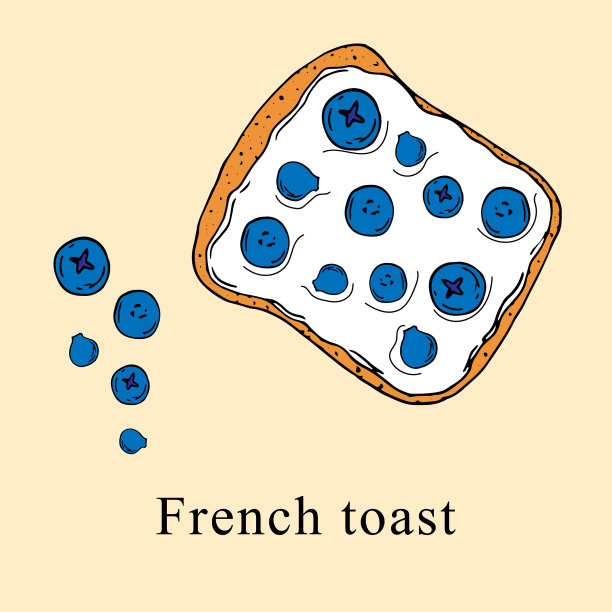 卡通风格的法式吐司图片下载