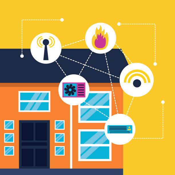 智能家居相关图片下载