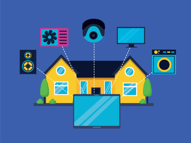 智能家居相关图片下载