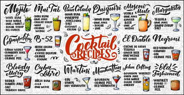 刻字鸡尾酒配方模板图片下载