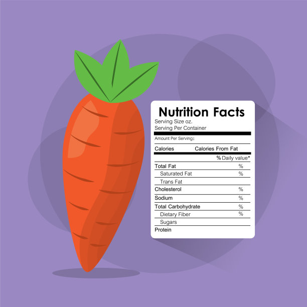胡萝卜的营养成分标签内容模板图片下载
