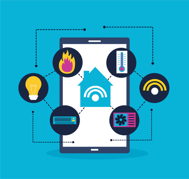 智能家居相关图片下载