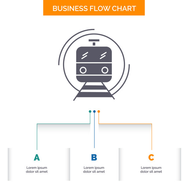 地铁列车智能公交业务流程图片下载