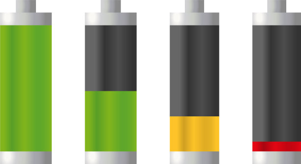 一套逼真的电池充电水平图片下载
