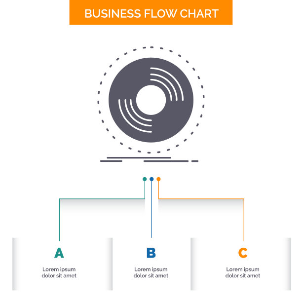 唱片DJ唱片黑胶业务流程图片下载