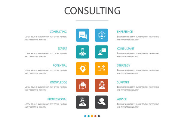 咨询信息图10选项概念专家图片下载