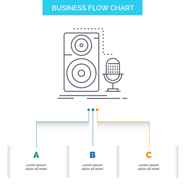 现场麦克风麦克风录音业务流程图片下载
