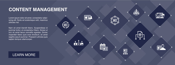 内容管理banner：10个图标CMS概念图片下载