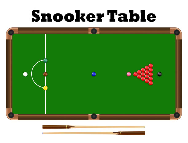 俯视图斯诺克球在斯诺克桌上图片下载