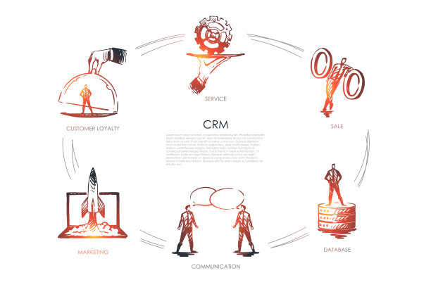 CMR销售数据库沟通营销图片下载