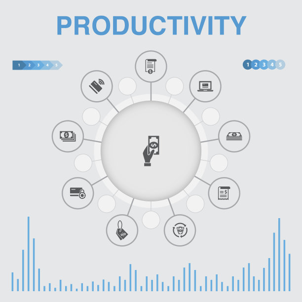 具有图标的生产力信息图表包含这样的内容图片下载
