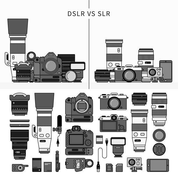 设置摄影工具线单色图片下载