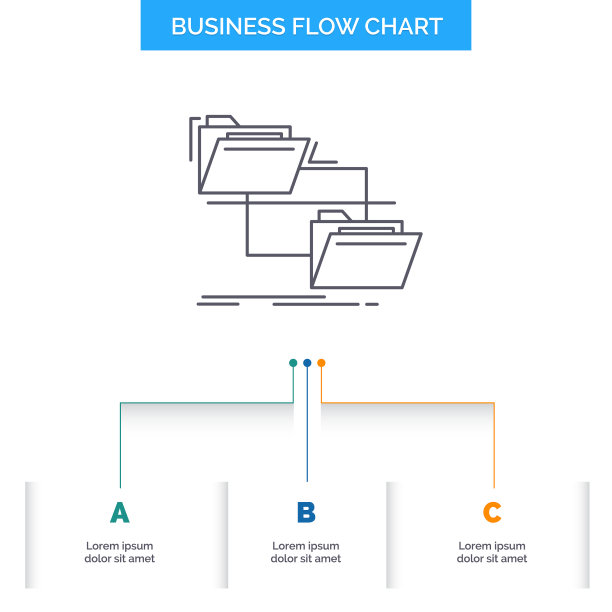 文件夹文件管理移动复制业务流程图片下载