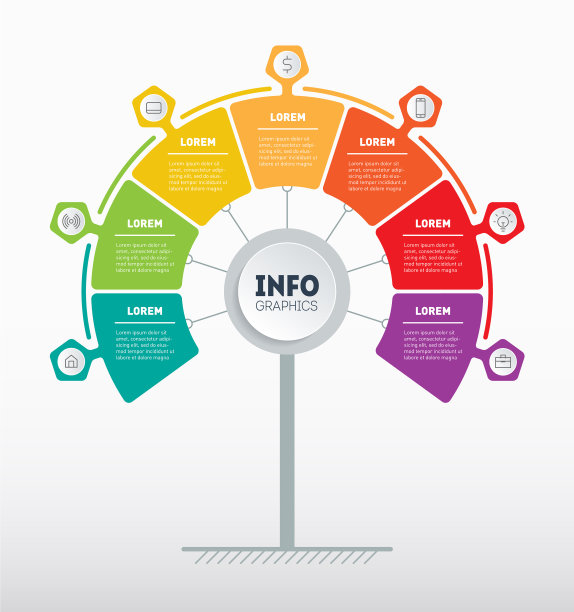具有7个选项的业务表示概念图片下载
