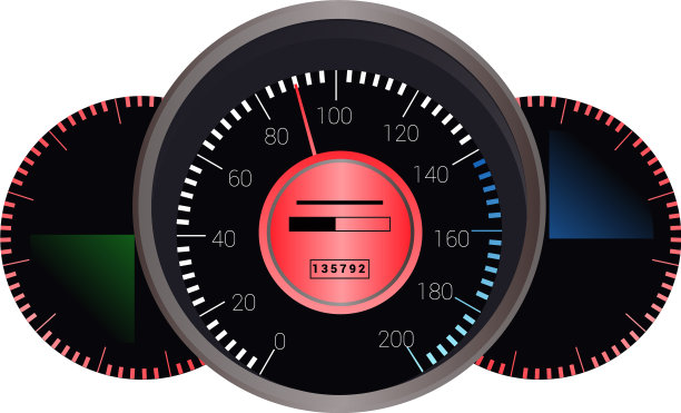 速度计，汽车速度仪表盘和仪表盘图片下载