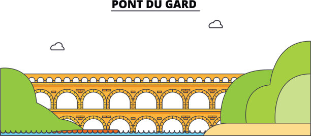 加德桥线旅游地标天际线图片下载