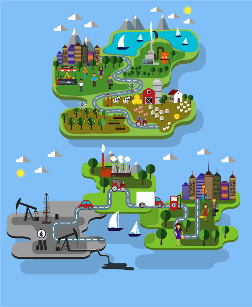 城市农场和石油开采图片下载