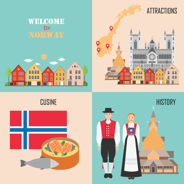 挪威传统的卑尔根木房子图片下载