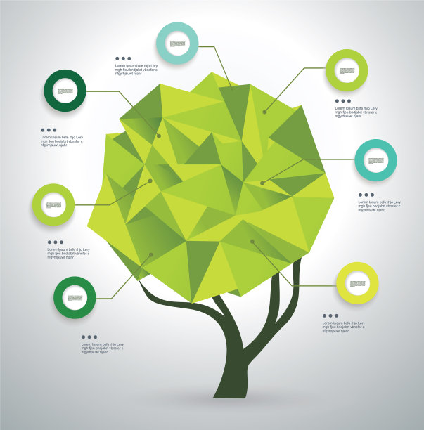 生态信息图形模板集图形设计图片下载