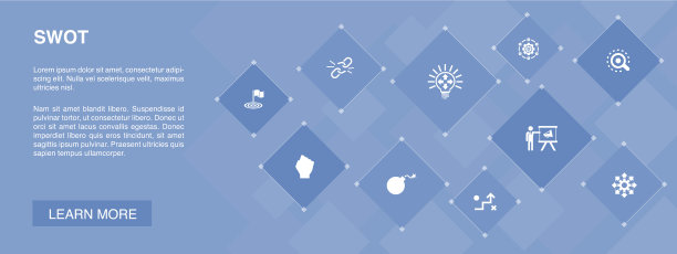 SWOT分析 Banner：优势与劣势图片下载