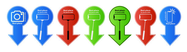 允许的标志是放置自拍杆的最佳地点图片下载