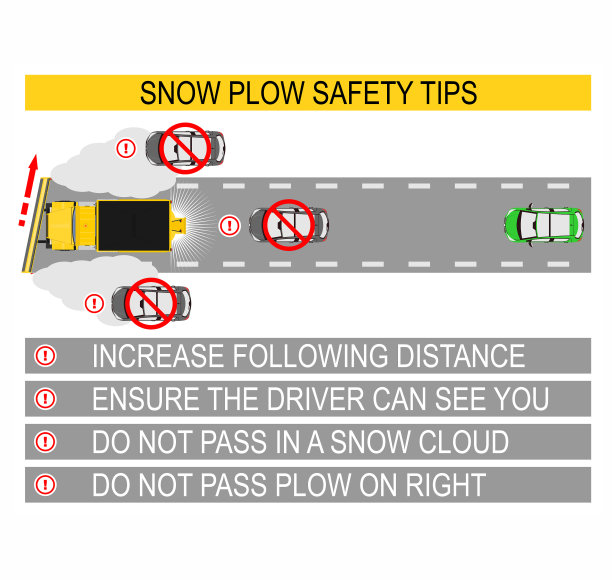 雪犁安全图片下载