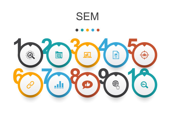 SEM信息图表设计模板搜索引擎图片下载