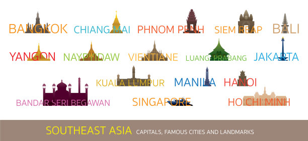 东南亚城市地标的文字或文字图片下载