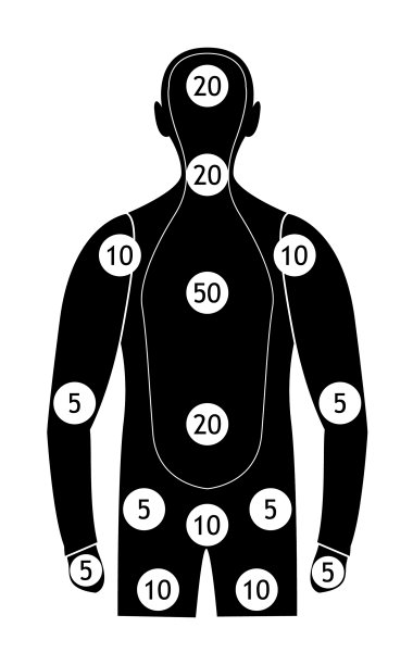 人剪影枪射击纸目标图片下载