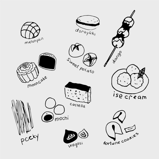 不同日本人的手绘收藏品图片下载