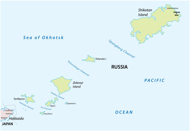 绘制俄罗斯群岛habomai图片下载