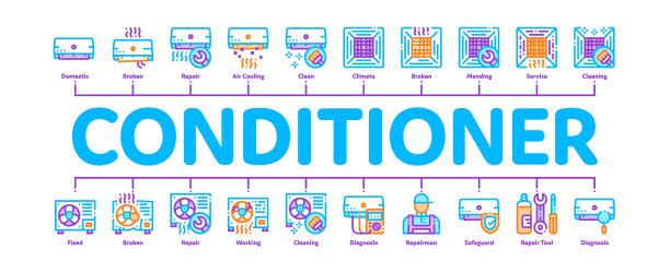 护发素修复最小信息图表横幅图片下载