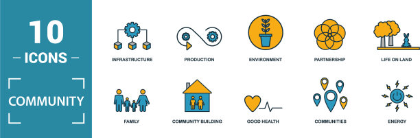 社区图标集包括创意元素图片下载